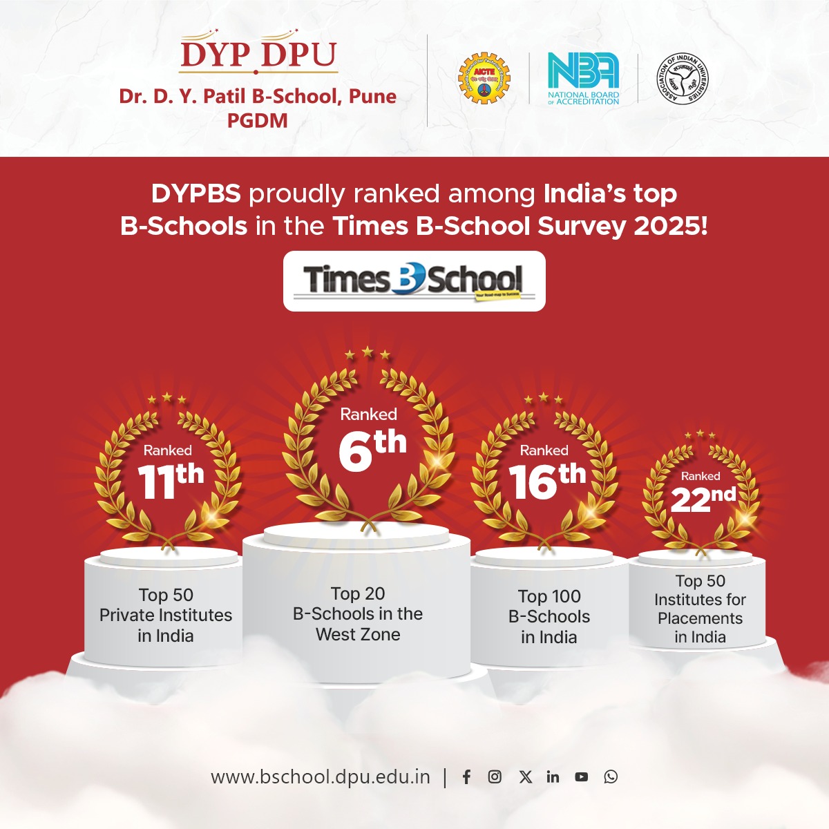 Placement Excellence Award