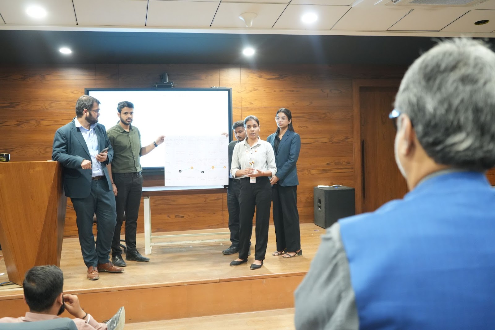 Startup & Innovation Cell